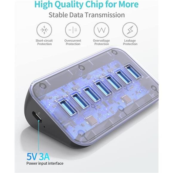 7 Ports USB 3.0 Hub, 5Gbps USB Port Hub w/ a 3.3ft USB A to C Right Angle Cable - Picture 5 of 6